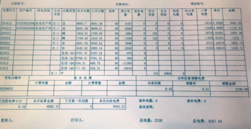 控制器的功率因數為什么會出現負值？