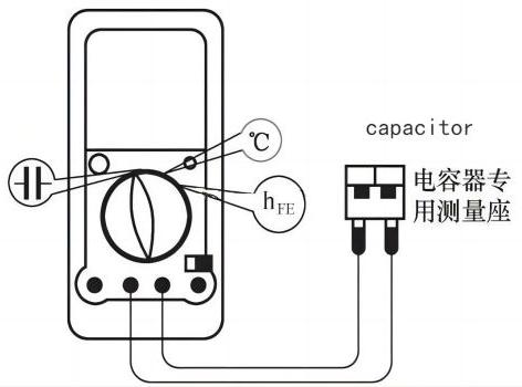 如何測量電力電容器的容值？