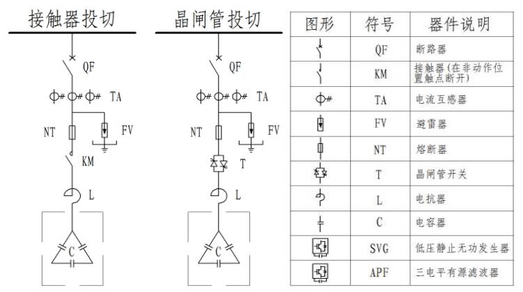 QQ截圖20191120161048