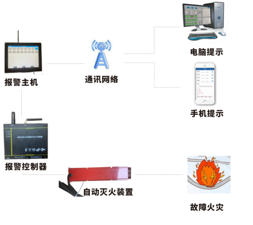 微信圖片_20221009104642