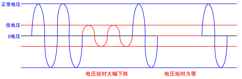 未標(biāo)題-1_畫板 1