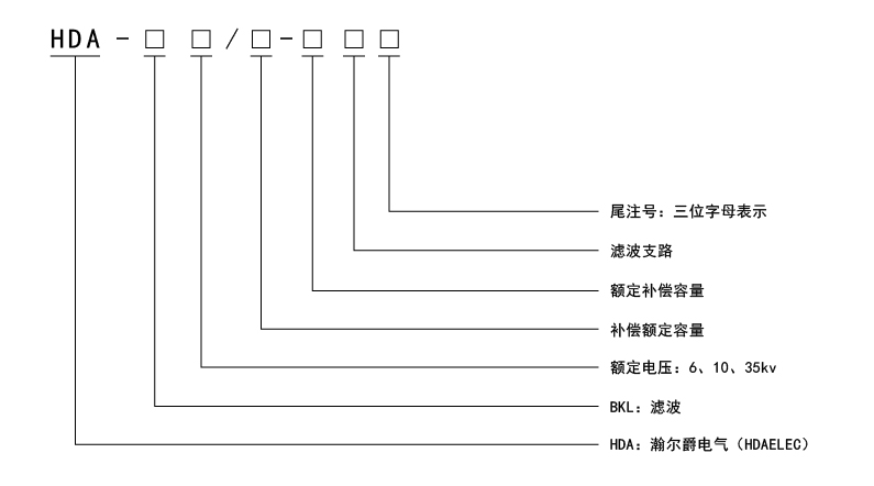 電能質(zhì)量?jī)?yōu)化_畫板 1 副本 8