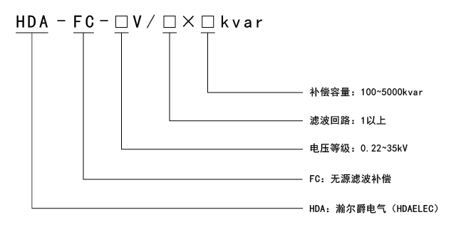 低壓無源濾波_畫板 1 副本 9