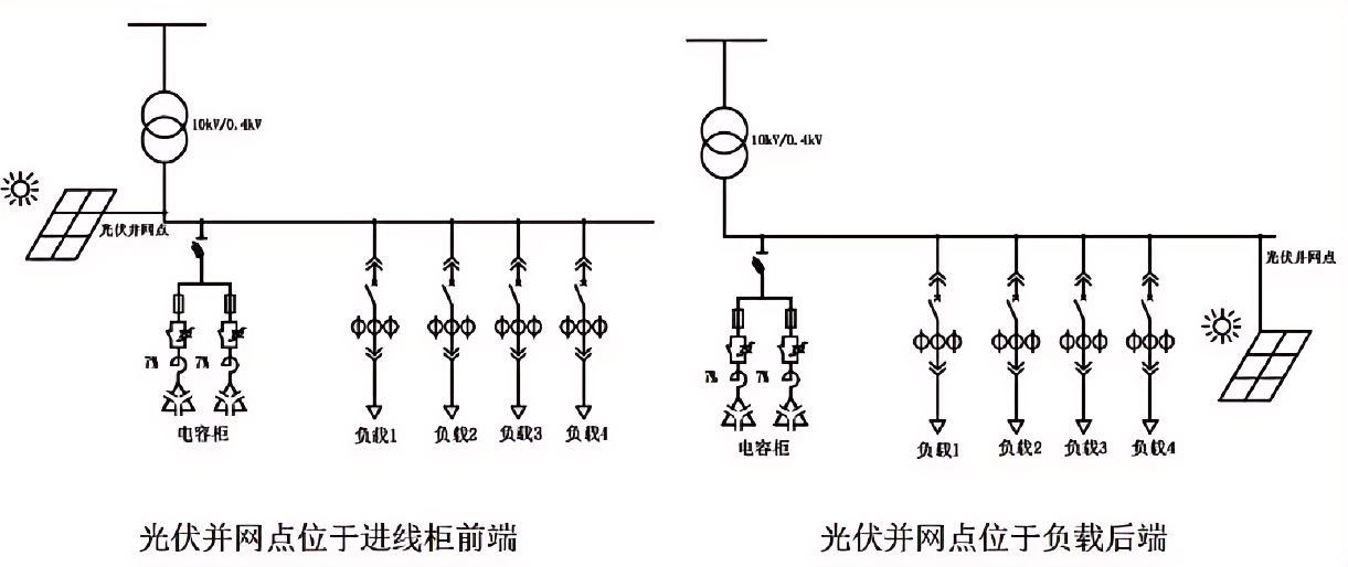 圖片1