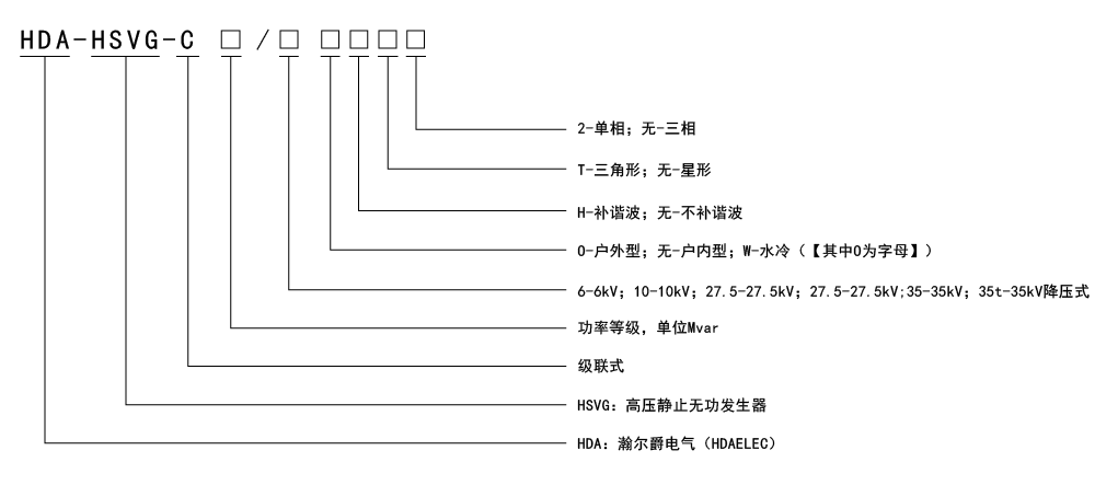 電能質(zhì)量優(yōu)化_畫板 1 副本 13